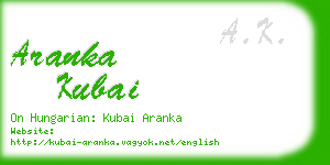 aranka kubai business card